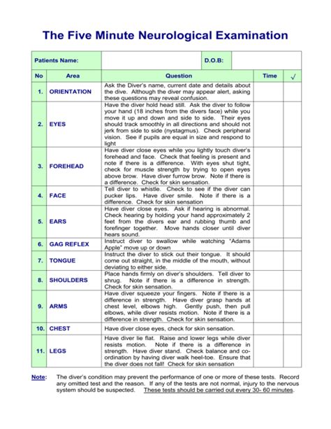 pnp neuro exam reviewer pdf free download|The Ultimate Neuro Exam Reviewer for PNP: Your .